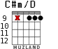 C#m/D for guitar - option 5