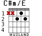 C#m/E for guitar - option 2