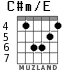 C#m/E for guitar - option 4