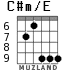 C#m/E for guitar - option 6