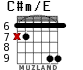 C#m/E for guitar - option 7