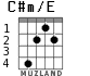 C#m/E for guitar - option 1