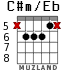 C#m/Eb for guitar - option 2