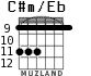 C#m/Eb for guitar - option 4