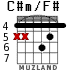 C#m/F# for guitar - option 2