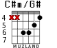 C#m/G# for guitar - option 2