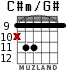 C#m/G# for guitar - option 4