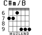 C#m/B for guitar - option 4