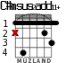C#msus2add11+ for guitar - option 2