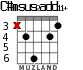 C#msus2add11+ for guitar - option 3