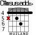 C#msus2add11+ for guitar - option 4