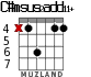 C#msus2add11+ for guitar - option 5