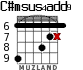 C#msus4add9 for guitar - option 3
