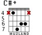 C#+ for guitar - option 3