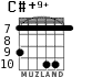 C#+9+ for guitar - option 5