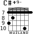 C#+9- for guitar - option 4