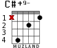 C#+9- for guitar - option 1
