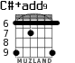 C#+add9 for guitar - option 3