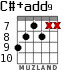 C#+add9 for guitar - option 5