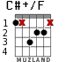 C#+/F for guitar - option 3