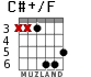 C#+/F for guitar - option 5