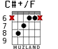 C#+/F for guitar - option 6