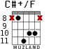 C#+/F for guitar - option 8