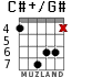 C#+/G# for guitar - option 3