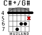 C#+/G# for guitar - option 4