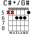 C#+/G# for guitar - option 1