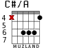 C#/A for guitar - option 4