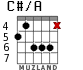 C#/A for guitar - option 5