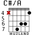 C#/A for guitar - option 6