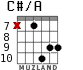 C#/A for guitar - option 8