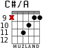 C#/A for guitar - option 9