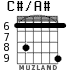 C#/A# for guitar - option 3