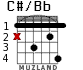 C#/Bb for guitar - option 2