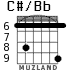 C#/Bb for guitar - option 3