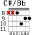C#/Bb for guitar - option 4