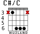 C#/C for guitar - option 3