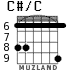 C#/C for guitar - option 4