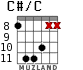 C#/C for guitar - option 5