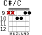 C#/C for guitar - option 6