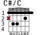 C#/C for guitar - option 1