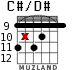 C#/D# for guitar - option 6
