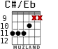 C#/Eb for guitar - option 5
