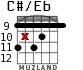 C#/Eb for guitar - option 6