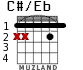 C#/Eb for guitar - option 1