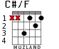 C#/F for guitar - option 2