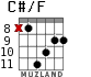 C#/F for guitar - option 5